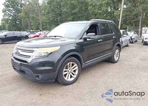 2014 Ford Explorer Xlt z USA, uszkodzony, nr VIN 1FM5K8D87EGB77511